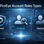This blog post explains the different FireEye account roles—Admin, Analyst, and Operator—helping organizations manage access, security, and responsibilities effectively.